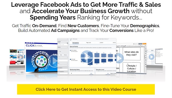 Facebook Ads Uncovered