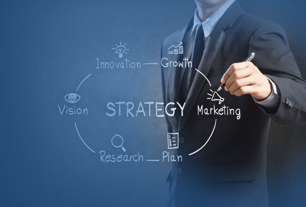 Strategy Marketing